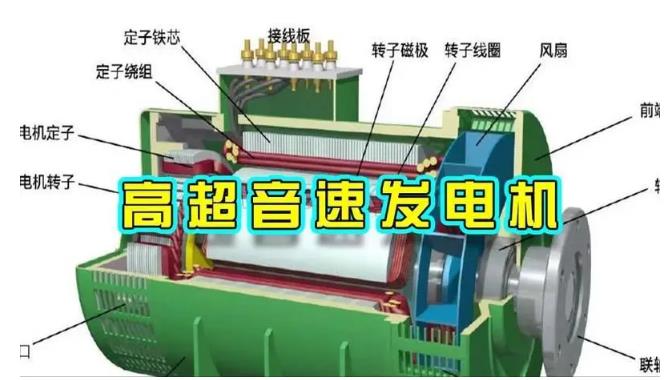 弥勒颠覆你对发电方式的认知!中国革命性发电机公开揭秘